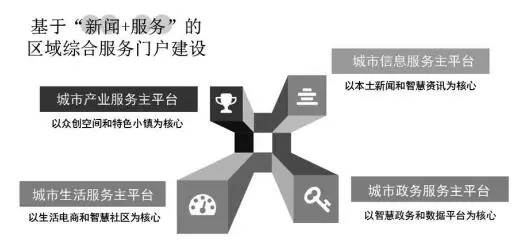 沙巴体育(China)官方网站-SB Sports下载