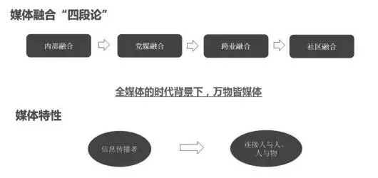 沙巴体育(China)官方网站-SB Sports下载