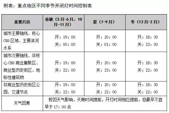 沙巴体育(China)官方网站-SB Sports下载