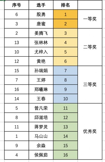 沙巴体育(China)官方网站-SB Sports下载