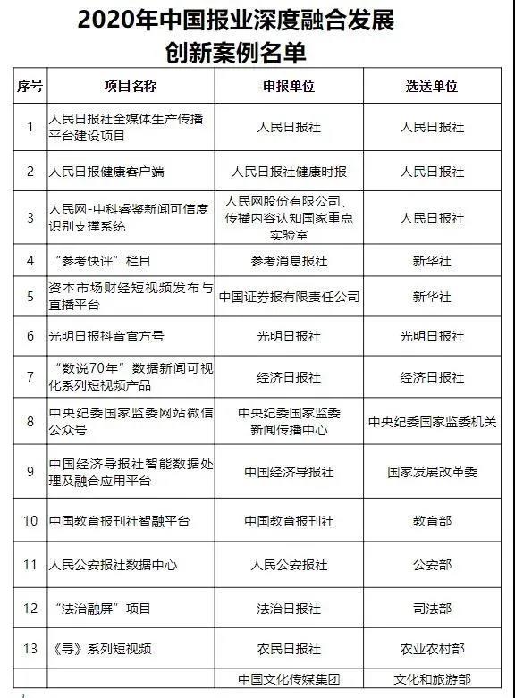 沙巴体育(China)官方网站-SB Sports下载