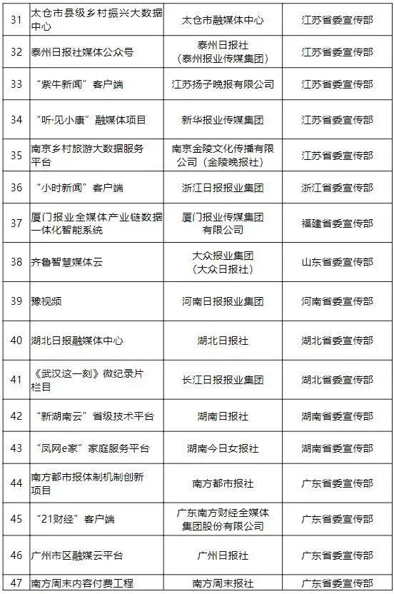 沙巴体育(China)官方网站-SB Sports下载