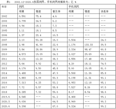 沙巴体育(China)官方网站-SB Sports下载