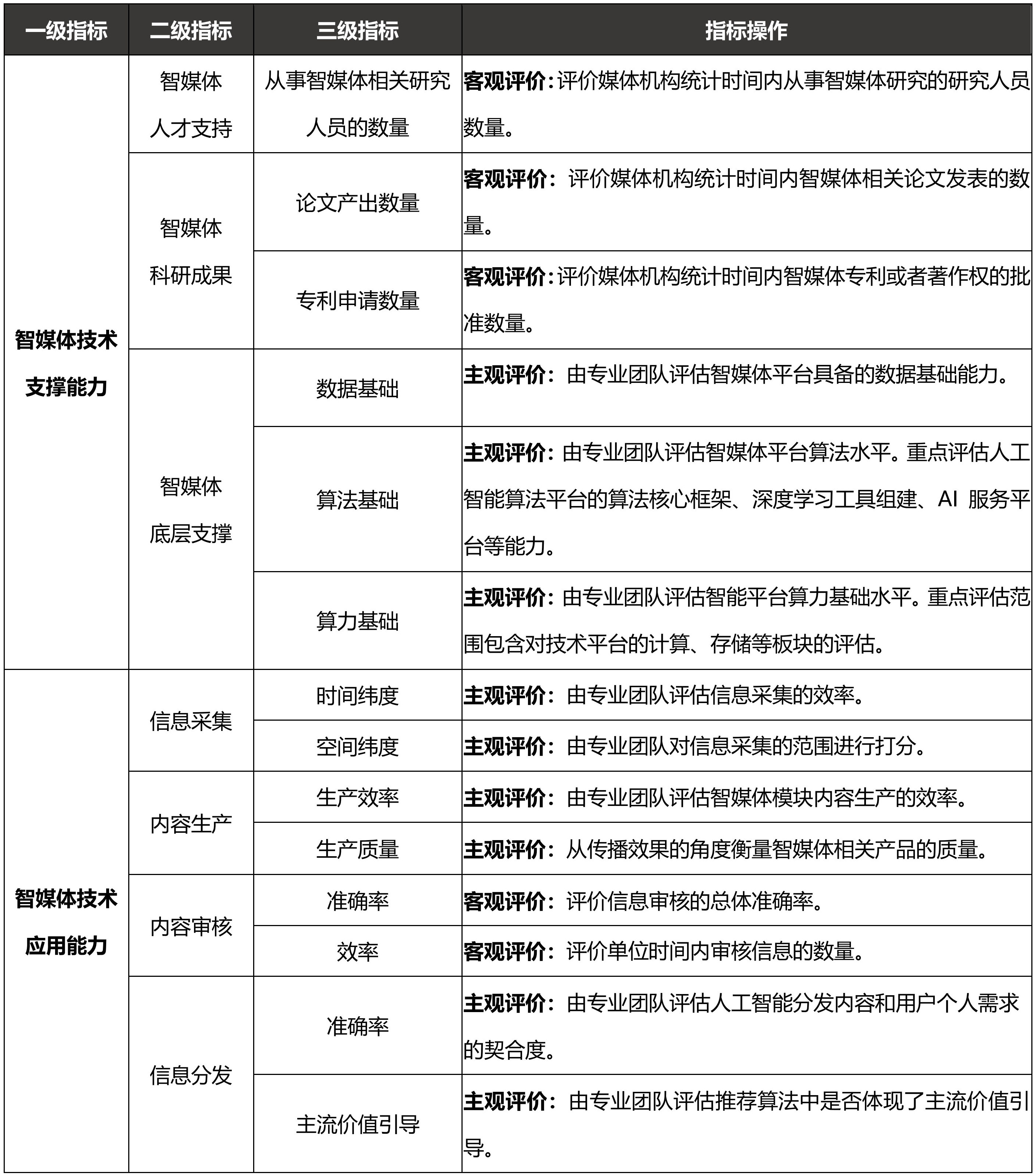 沙巴体育(China)官方网站-SB Sports下载