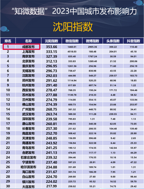 沙巴体育(China)官方网站-SB Sports下载